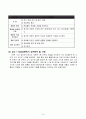 초등2)  7. 시간 알아보기 - 시계를 보고 시각과 시각 사이의 시간 구하기 9페이지