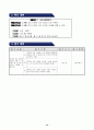 초등2)  7. 시간 알아보기 - 시계를 보고 시각과 시각 사이의 시간 구하기 15페이지