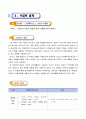 초등6)  5. 마음을 나누며 - 속담이나 관용표현을 써서 상황에 맞게 말하기 3페이지