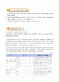 초등6)  5. 마음을 나누며 - 속담이나 관용표현을 써서 상황에 맞게 말하기 5페이지