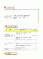 초등6)  5. 마음을 나누며 - 속담이나 관용표현을 써서 상황에 맞게 말하기 13페이지
