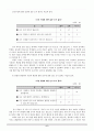 초등3)  3. 자연은 내 친구 - 자연 환경을 함부로 대한 일 반성 7페이지