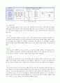 초등3)   7. 분수 - 분수의 크기 비교하기 9페이지