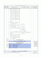 초등3)   7. 분수 - 분수의 크기 비교하기 15페이지