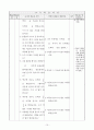 초등3)   7. 분수 - 분수의 크기 비교하기 17페이지