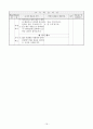 초등3)   7. 분수 - 분수의 크기 비교하기 21페이지