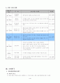 3)수학-7. 분수 -  분수의 크기 비교하기(세안) 4페이지
