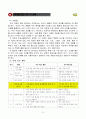 5)사회-3-1. 자연 재해와 환경문제 - 자연 재해의 종류와 대책방법 알아보기(세안) 3페이지