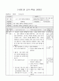 5)사회-3-1. 자연 재해와 환경문제 - 자연 재해의 종류와 대책방법 알아보기(세안) 10페이지