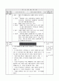 5)사회-3-1. 자연 재해와 환경문제 - 자연 재해의 종류와 대책방법 알아보기(세안) 13페이지