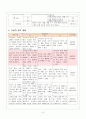 3)사회-3. 고장의 생활과 변화 - 옛날과 오늘날의 여가생활을 알고 기준에 따라 분류하기(세안) 4페이지