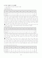3)수학-7. 분수 - 부분은 전체의 얼마인가(세안) 6페이지