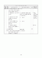 3)수학-7. 분수 - 부분은 전체의 얼마인가(세안) 16페이지