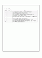 초등4)   2. 교류하며 발전하는 지역 - 다양한 활동을 통해 학습한 내용을 정리, 적용하기 19페이지