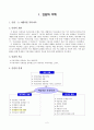 2학년 슬생 우수 지도안-아름다운 우리나라-계절에 따라 우리 생활 모습 분류하기 (세안) 3페이지