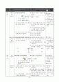 2학년 슬생 우수 지도안-아름다운 우리나라-계절에 따라 우리 생활 모습 분류하기 (세안) 13페이지