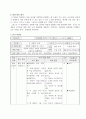 초등2)   6. 여름이오면 - 여름에 경험한 일 그리기 4페이지