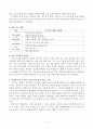 2)국어-마음을 주고받으며-시에 나타난 마음 알기(세안) 2페이지