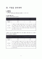 2)국어-마음을 주고 받으며-초대하는 글을 쓰는 경우를 알 수 있다(세안) 5페이지