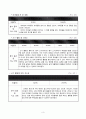 2)국어-마음을 주고 받으며-초대하는 글(세안) 4페이지