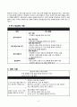 2)국어-마음을 주고 받으며-초대하는 글(세안) 7페이지