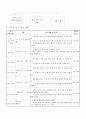 1)수학-받아올림과 받아내림이 없는 세 수의 덧셈, 뺄셈, 혼합 계산(세안) 3페이지