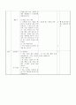 1)수학-받아올림과 받아내림이 없는 세 수의 덧셈, 뺄셈, 혼합 계산(세안) 8페이지