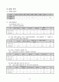 3)사회-고장생활의 변화-다양한 활동을 통해 의식주 생활의 변화를 정리 적용하기(세안) 5페이지
