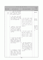 3)사회-고장생활의 변화-다양한 활동을 통해 의식주 생활의 변화를 정리 적용하기(세안) 11페이지