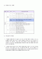 3)국어-차근차근 하나씩-낱말이 지니고 있는 여러 가지 뜻을 활용하여 문장 만들기(세안) 4페이지