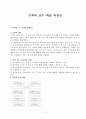 초등2)  4. 덧셈과 뺄셈 (2) - 받아내림이 두 번 있는 (두 자리 또는 세 자리 수)-(두 자리 또는 세 자리 수) 1페이지