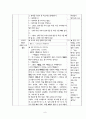 초등2)  4. 덧셈과 뺄셈 (2) - 받아내림이 두 번 있는 (두 자리 또는 세 자리 수)-(두 자리 또는 세 자리 수) 8페이지