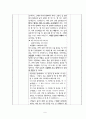 초등2)  4. 덧셈과 뺄셈 (2) - 받아내림이 두 번 있는 (두 자리 또는 세 자리 수)-(두 자리 또는 세 자리 수) 9페이지