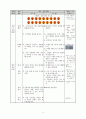 2학년 수학 지도안-곱셈-묶어 세기(세안) 4페이지