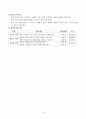 초등2)  4. 통일을 향해서 - 통일이 되어야 하는 이유 5페이지