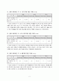 1학년 수학 지도안-10을 가르기와 모으기-10이되는 두수 모으기(세안) 3페이지