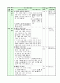 1학년 수학 지도안-10을 가르기와 모으기-10이되는 두수 모으기(세안) 10페이지