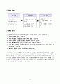 2)슬생-가게에가요-가게 구경 계획 세우기 (세안) 5페이지