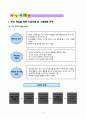 2)슬생-가게에가요-가게 구경 계획 세우기 (세안) 6페이지