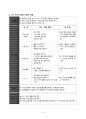 2)슬생-가게에가요-가게 구경 계획 세우기 (세안) 7페이지