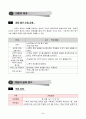 2)수학-덧셈과 뺄셈-받아올림이 한 번 있는 (세 자리 수)+(두 자리 또는 세 자리)(세안) 4페이지