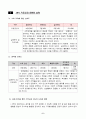 2)수학-덧셈과 뺄셈-받아올림이 한 번 있는 (세 자리 수)+(두 자리 또는 세 자리)(세안) 6페이지