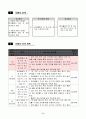 2)수학-덧셈과 뺄셈-받아올림이 한 번 있는 (세 자리 수)+(두 자리 또는 세 자리)(세안) 8페이지