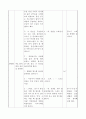2)슬생-물건도 여행을 해요-생활에 필요한 물건을 여러 가지 기준에 따라 무리 짓는다.(세안) 7페이지