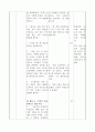 2)슬생-물건도 여행을 해요-생활에 필요한 물건을 여러 가지 기준에 따라 무리 짓는다.(세안) 10페이지