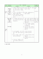 3,4학년 미술 지도안-전통 미술-미술 작품을 이해하고 감상하기(세안) 5페이지