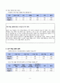 4)도덕_2.나는_멋있는_누리꾼_인터넷 예절의 의미와 중요성을 알고 실천하려는 마음가지기(세안) 9페이지