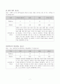 4)과학-지층과 화석-암석 속에 있는 생물의 흔적(세안) 7페이지