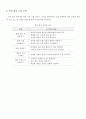 4)수학-사각형과 다각형-다각형과 정다각형을 알 수 있어요(세안) 7페이지
