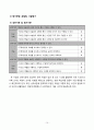 4)사회-더불어살아가는 우리지역-더욱 가까워지는 지역들(세안) 17페이지